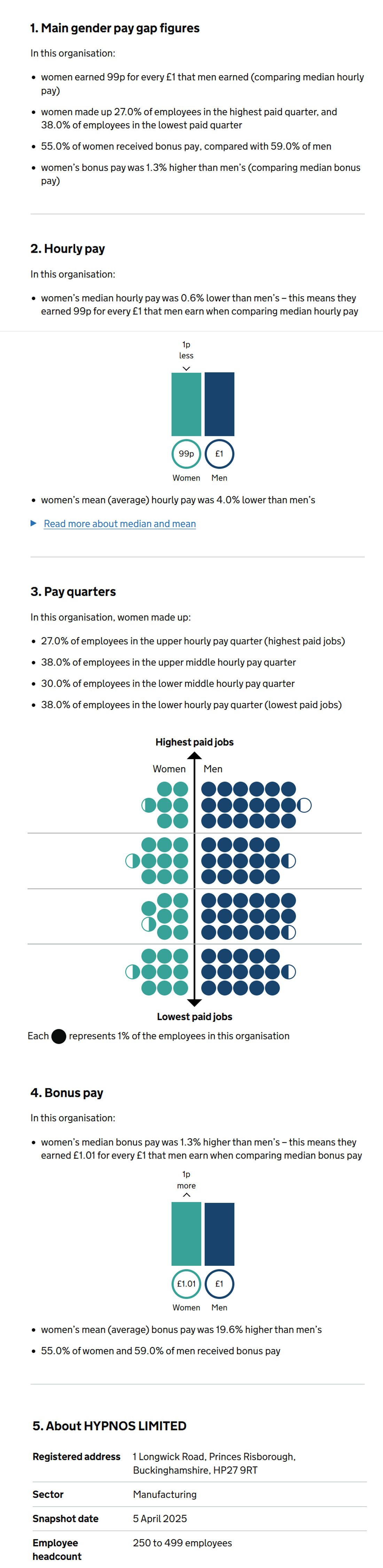 Gender-Pay-Gap3.jpg