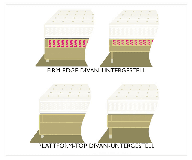 DivanTypes stroke 2 de